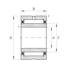 LS NA4828, (j) DIN 617/ISO 1206 ˜ߴϵ 48