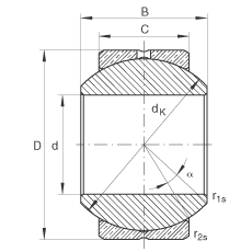 P(gun)(ji)S GE6-PB, (j) DIN ISO 12 240-1 (bio)(zhn)ߴϵ KSo(h)