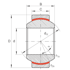 P(ji)S GE10-FW,  DIN ISO 12 240-1 ˜ʣSo