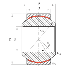 P(ji)S GE14-PW, (j) DIN ISO 12 240-1 ˜ߴϵ KSo