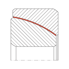 ǽ|P(gun)(ji)S GE45-SW, (j) DIN ISO 12 240-2 ˜ʣSo