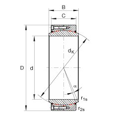 P(gun)(ji)S GE400-DW-2RS2, (j) DIN ISO 12 240-1 (bio)(zhn), So(h)ɂ(c)ܷ