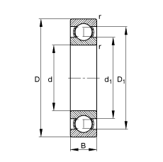 S 61805, (j) DIN 625-1 ˜ʵҪߴ