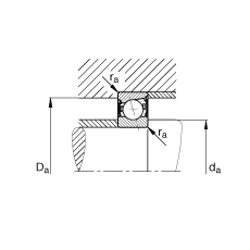 SS B71902-C-2RSD-T-P4S, {(dio)(ji)Ɍb|  = 15ɂ(c)ܷǽ|Ӈ(yn)
