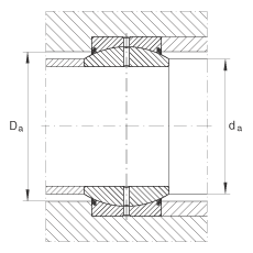 P(gun)(ji)S GE30-DO-2RS, (j) DIN ISO 12 240-1 ˜, Soɂ(c)ܷ