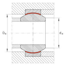 P(ji)S GE10-FW,  DIN ISO 12 240-1 ˜ʣSo