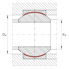 P(ji)S GE14-PW, (j) DIN ISO 12 240-1 ˜ʣߴϵ KSo