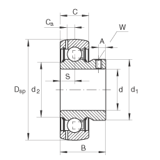 S GAY15-NPP-B-FA164, Ȧ ƽ^ᔶλɂ(c) P ܷʹÜضȵ +250C